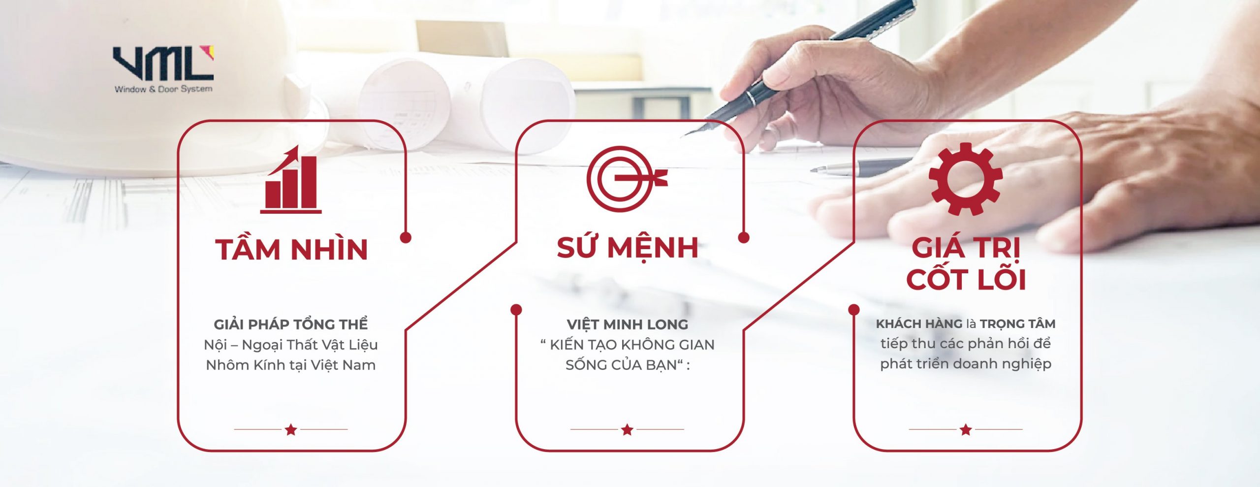 TẦM NHÌN SỨ MỆNH 1