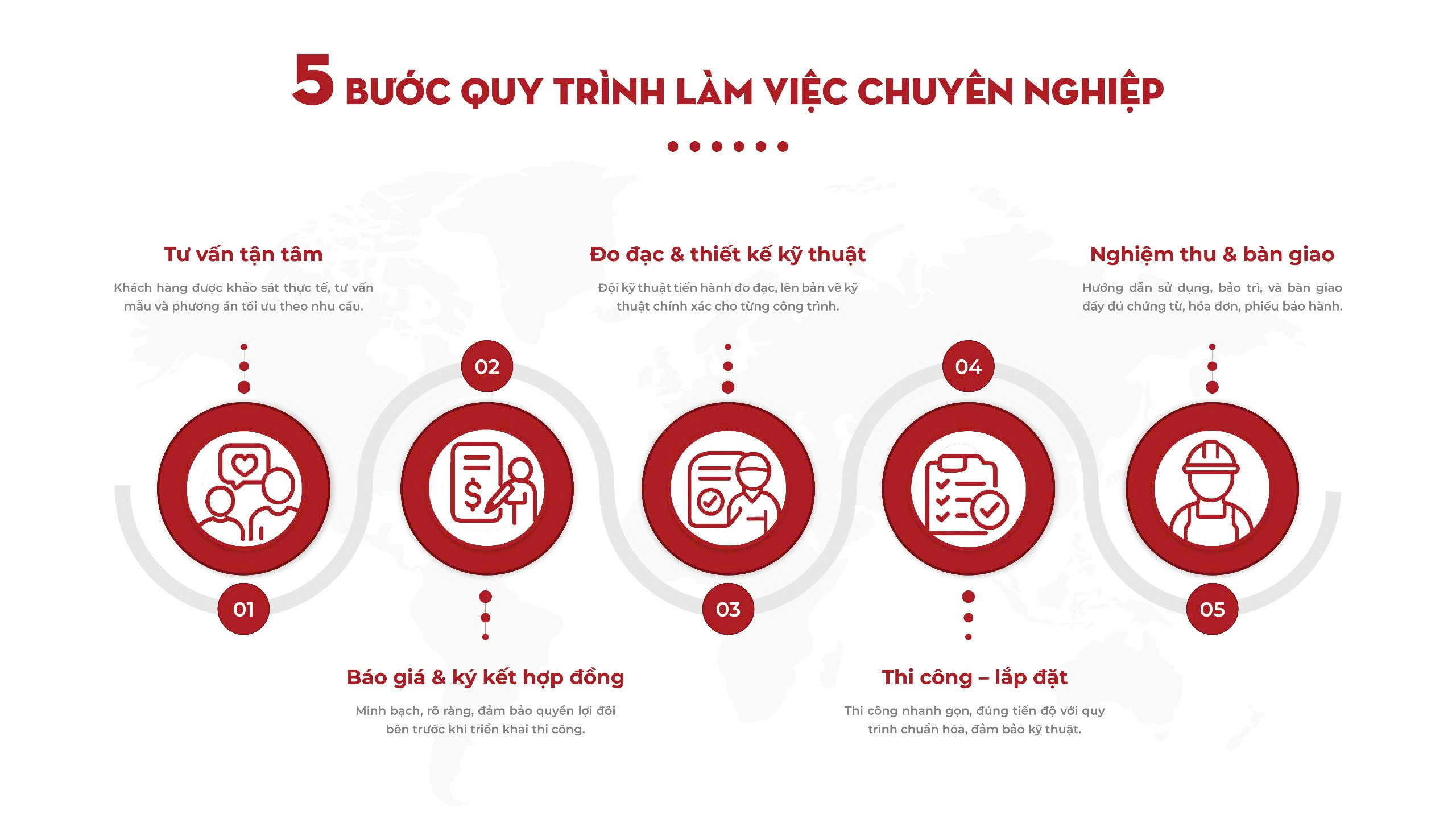 GIỚI THIỆU VIỆT MINH LONG 51 GIỚI THIỆU VIỆT MINH LONG 16